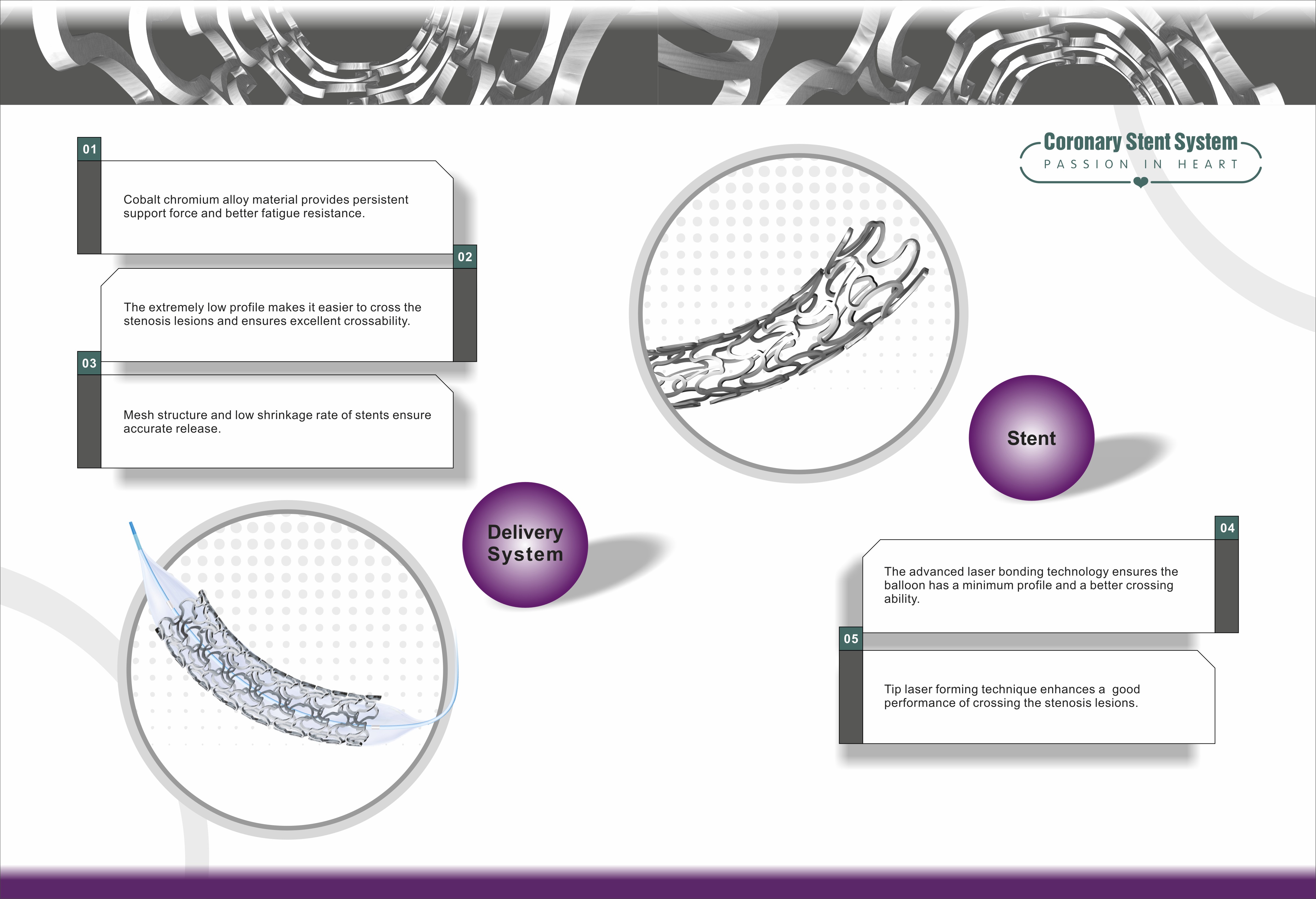 Sistema di stent coronarico personalizzato biodegradabile con rivestimento farmacologico